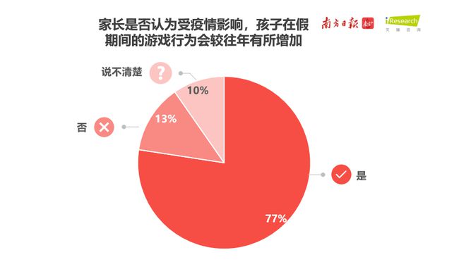 高考生玩手机_危害高考玩手机游戏孩子怎么办_高考孩子玩手机游戏的危害