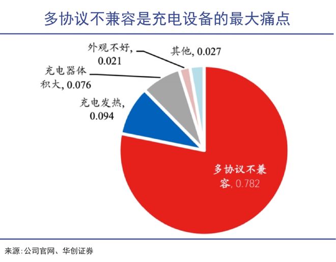 苹果11带无线充电功能吗_充电无线苹果带功能的手机_充电无线苹果带功能么