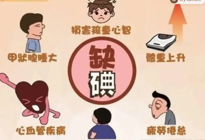 缺乏碘会引起哪些疾病_碘缺乏日_缺乏碘无机盐的症状