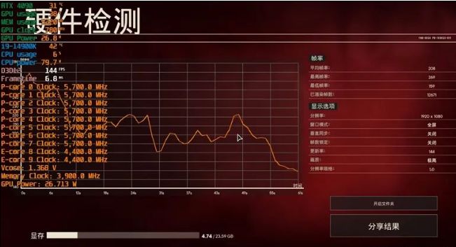 测试手游app_855手机游戏测试工具_测试工具手机游戏8553