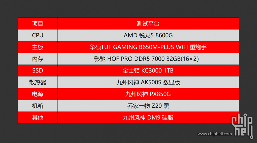 855手机游戏测试工具_测试手游app_测试工具手机游戏8553