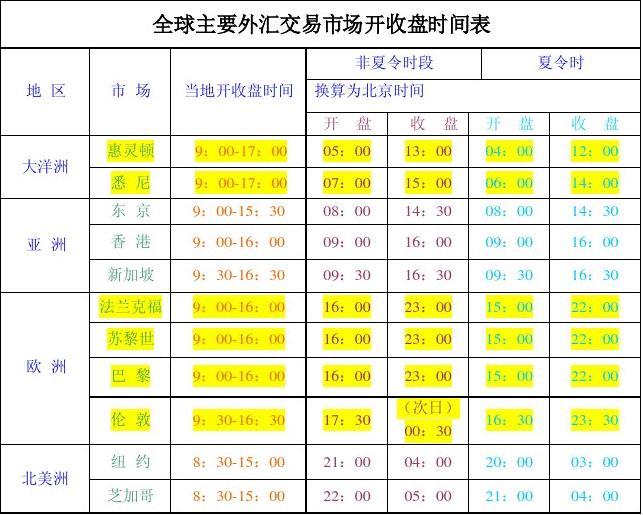 北京时间现在几点几分几秒_北京时间现在多少点钟_现在北京时间