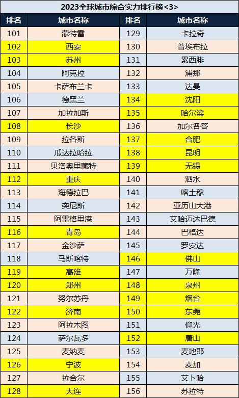 北京时间现在多少点钟_北京时间现在几点几分几秒_现在北京时间