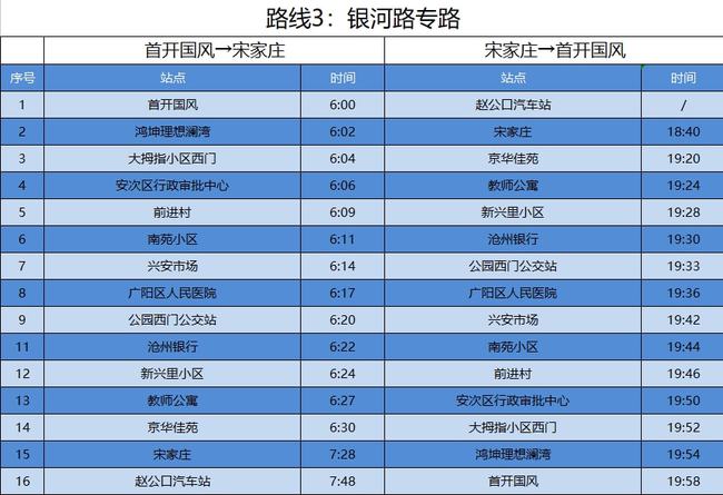 公交查路线坐车要核酸吗_坐公交车怎么查路线_查坐公交车车路线用什么软件