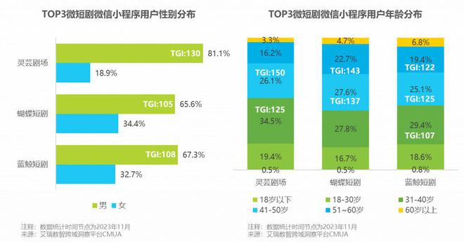 唧唧down_唧唧down手机版怎么用_唧唧down怎么用