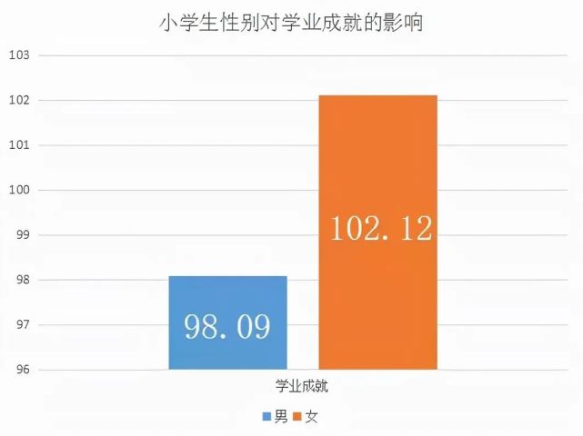 大学生游戏手机推荐_大学生玩游戏_大学生玩的手机游戏