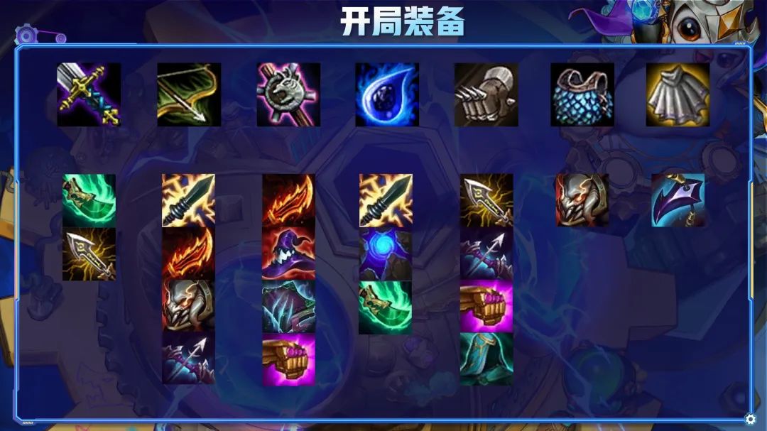 手游里面打装备的游戏_有装备的游戏_20元左右的手机游戏装备