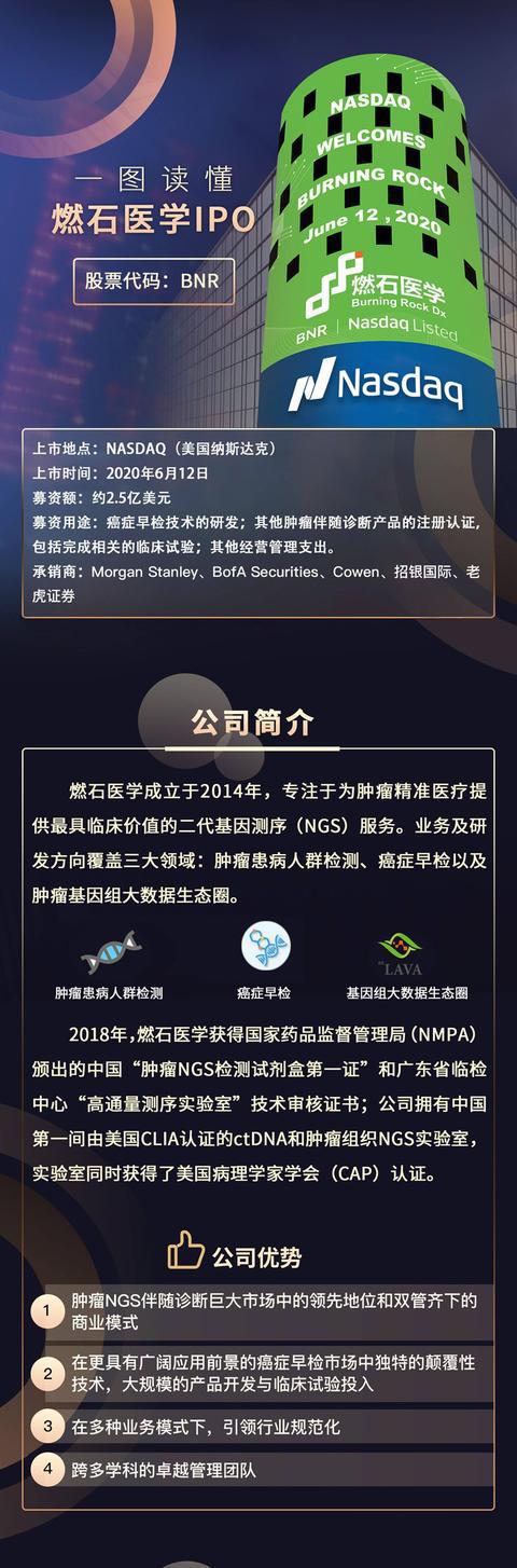 伤寒论著_伤寒论条文检索_伤寒论查阅