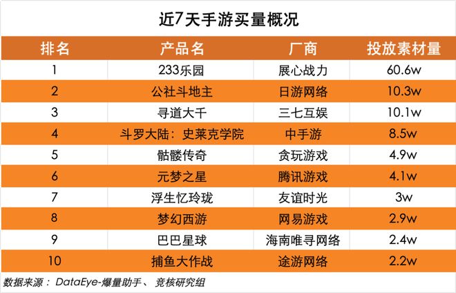 手机游戏排行榜_hgalgame手机游戏_手机游戏手游