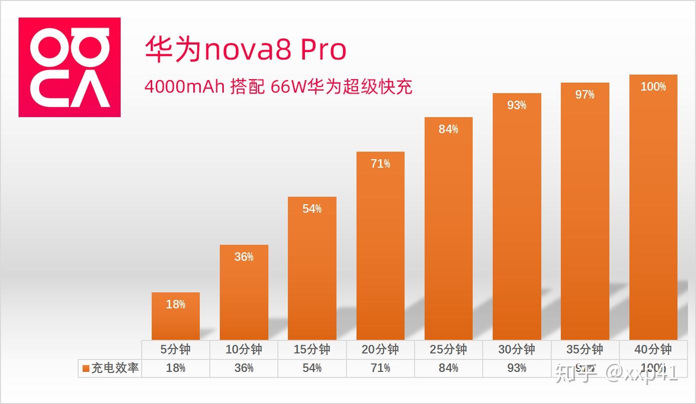 玩手机游戏很卡_玩手机游戏卡顿怎么解决方法_3星手机如何玩游戏不卡顿