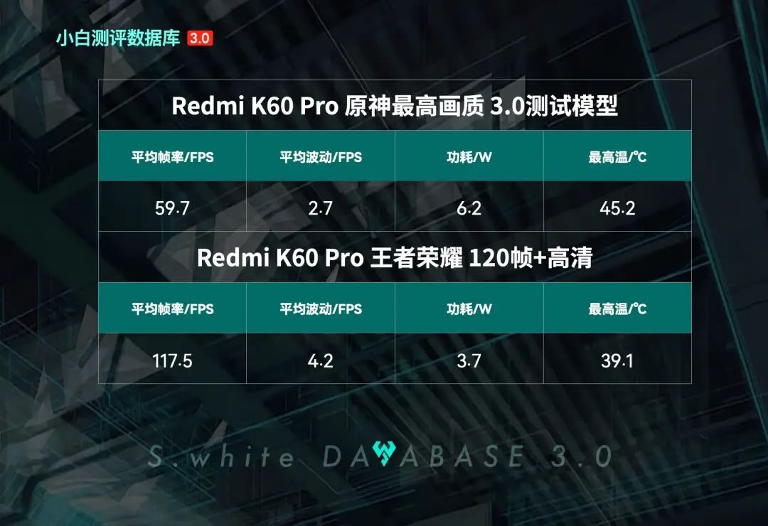 百元内好玩的游戏手机推荐_好玩儿手机游戏_推荐好玩的游戏手机版