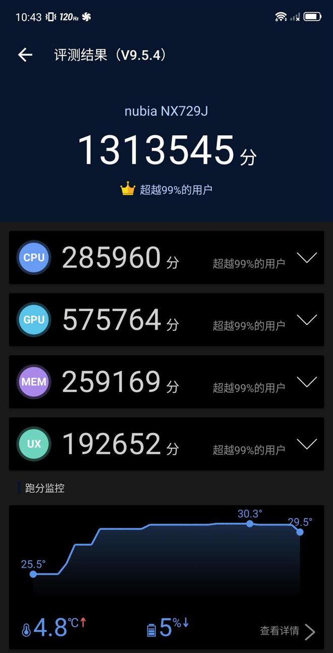 1000元内最强游戏手机_最强游戏手机2021_最强游戏手机2020