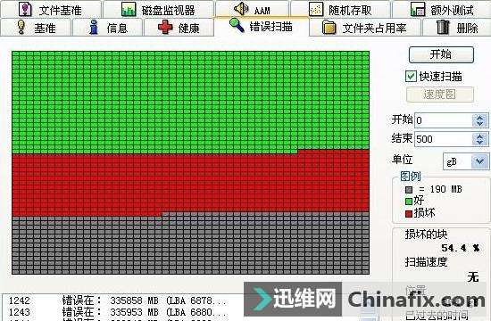 双系统怎么删除一个_删除系统更新包_删除系统引导