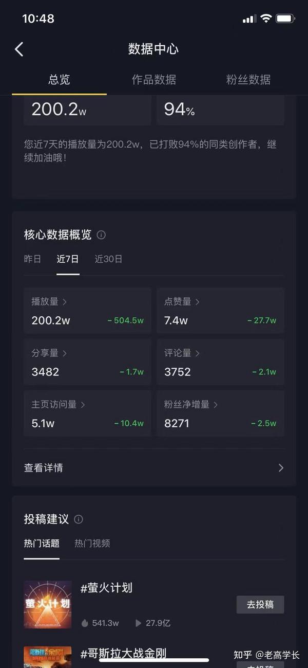 抖音短视频播放收益_抖音发视频有播放量就有收益吗_斗音播放量有收益拿