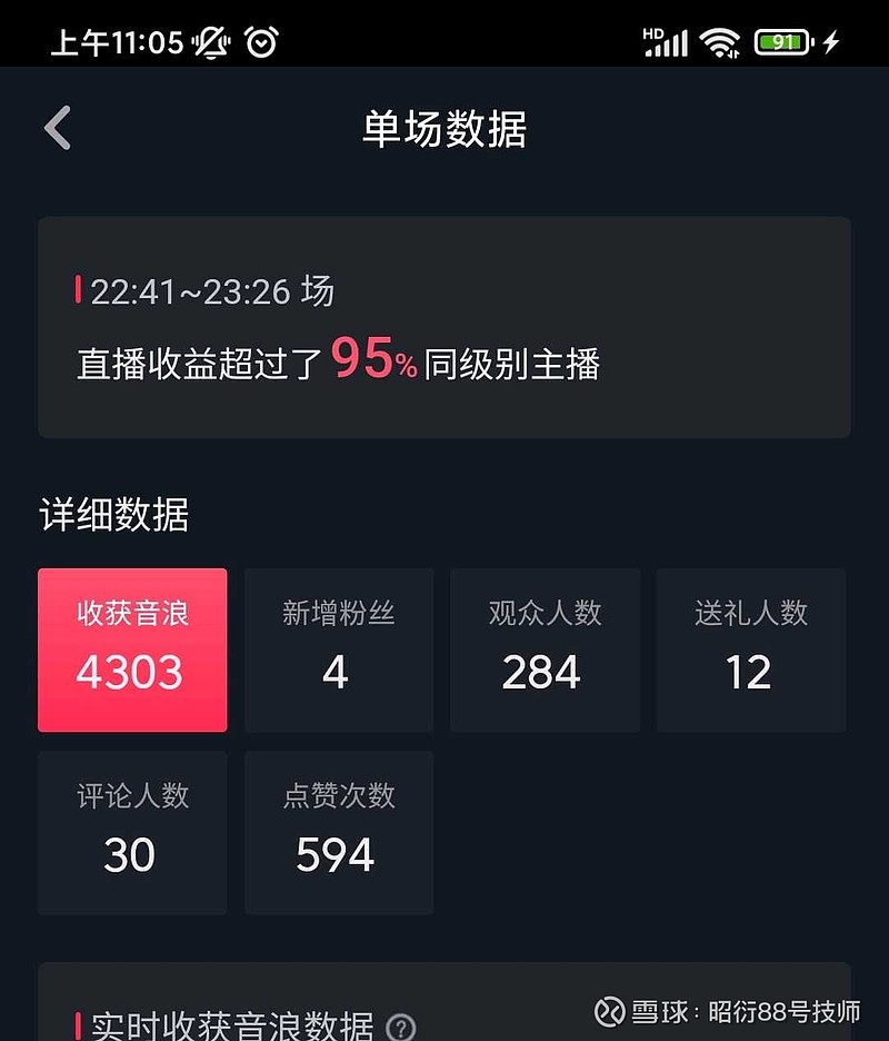 斗音播放量有收益拿_抖音发视频有播放量就有收益吗_抖音短视频播放收益