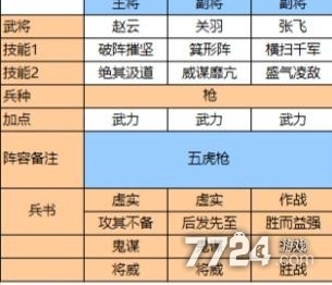 三国志12武将修改器_三国志12武将修改器_三国志12武将修改器