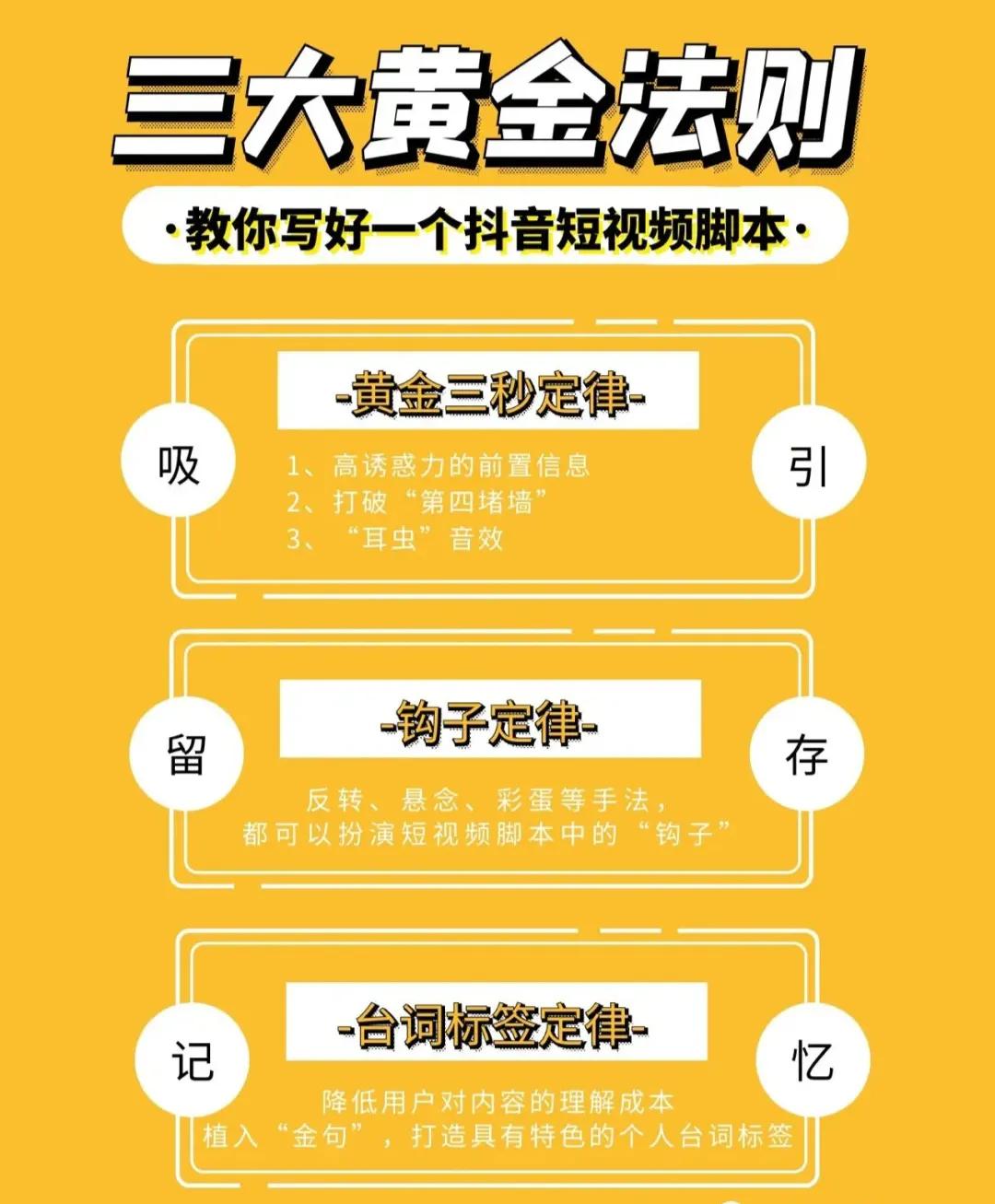 抖音作品怎么删除视频_抖音作品_抖音作品热门