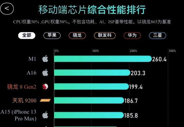价格合适的游戏手机_性价比游戏手机2021_2021游戏手机价位