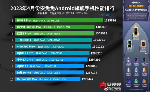 性价比游戏手机2021_2021游戏手机价位_价格合适的游戏手机