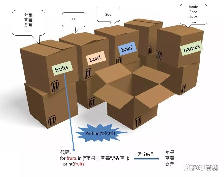 判断字符串的类型_字符串子串判断_判断字符串