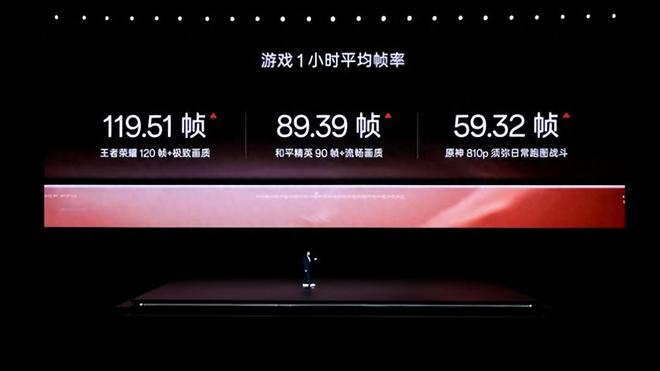 6500价位游戏手机推荐_六百多的游戏手机_600以内的游戏手机