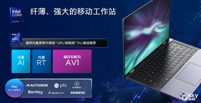 性能之巅第2版和第1版差异_r75800h性能相当于i几_性能看出一个男人爱不爱你
