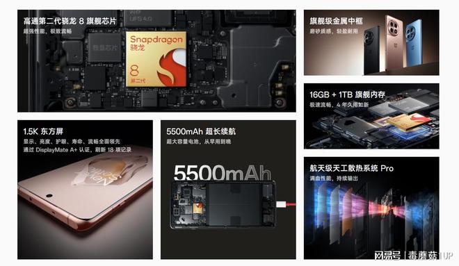 1000块买啥手机打游戏_买个打游戏的手机_一千多手机打游戏