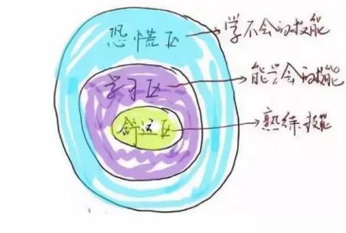 即使如此依旧步步进逼_即使如此依旧步步进逼_即使如此依旧步步进逼