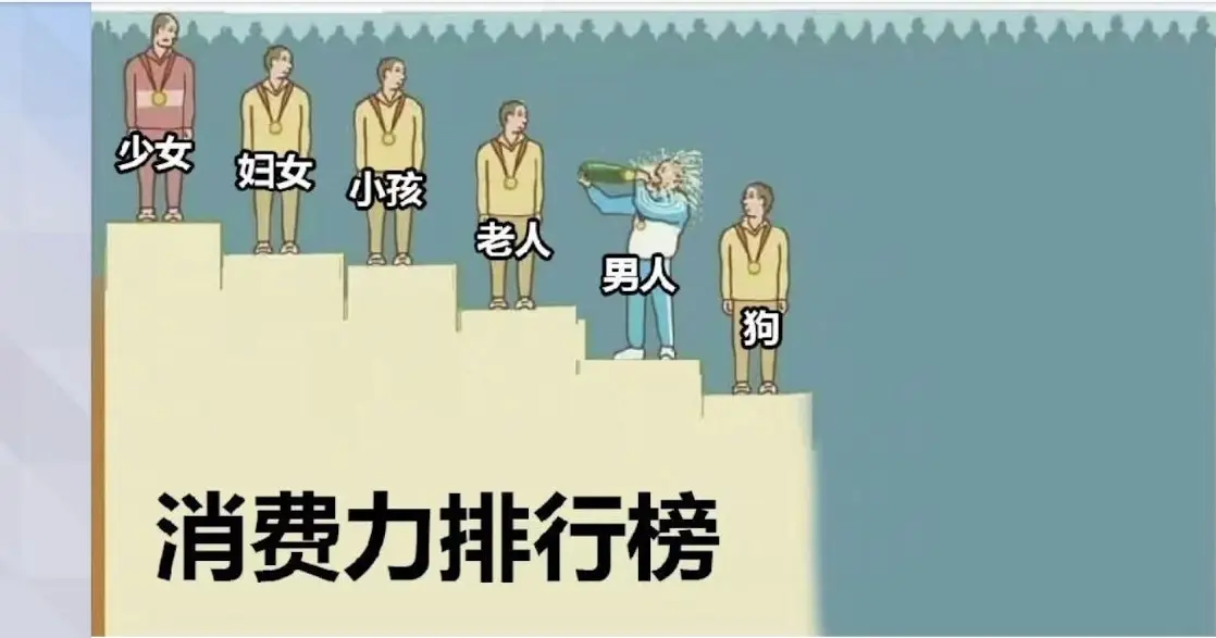 狗狗币现在价值_狗狗币现在的价格是多少_狗狗币市场价格