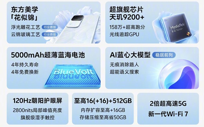 不玩游戏买手机有什么意思_买个玩游戏的手机_买游戏手机的人多吗