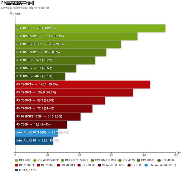 谷歌地图游戏_安卓手机游戏排行谷歌地图_谷歌地图好玩的
