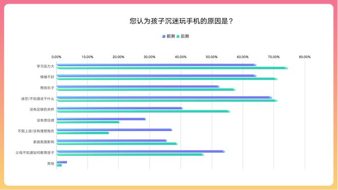 打开手机里面的游戏_打开手机就有游戏软件_手机游戏弹出来