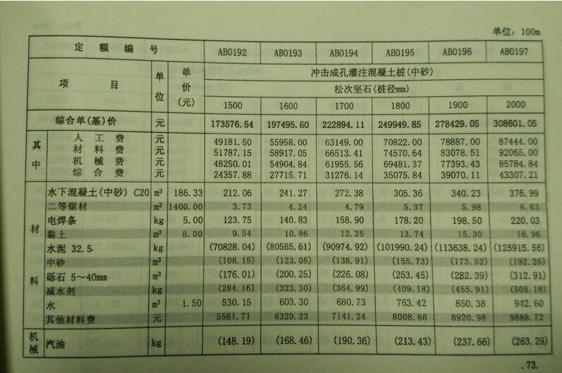 宏业清单计价软件官网_宏业清单计价软件升级_宏业清单计价安装教程