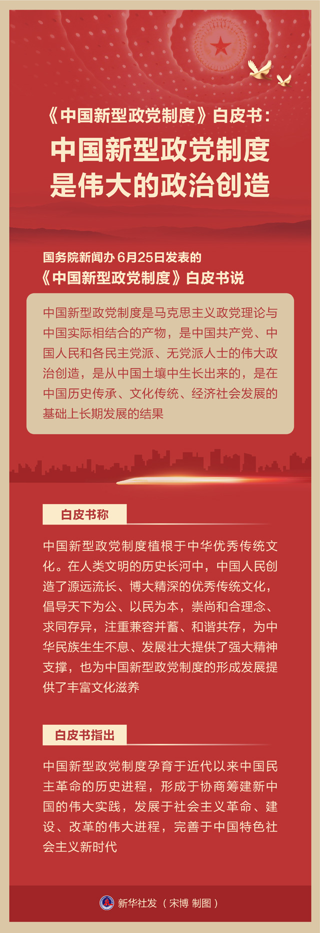 抢占政治舞台！党派竞争手机游戏，谁将成为最强政治领袖？