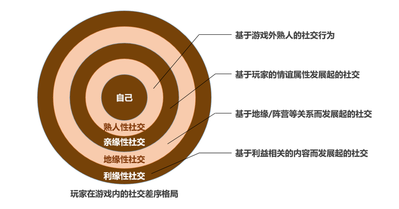 手机游戏卸载了怎么找回来_手机游戏修改器_xd手机游戏