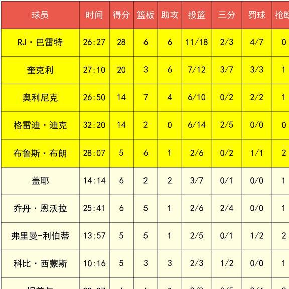 页面参数传递_页面间传参_layer.open传参数到子页面