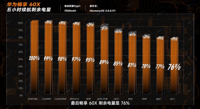 打游戏哪个性价比高的手机_性价比高的手机打游戏_打游戏高端手机