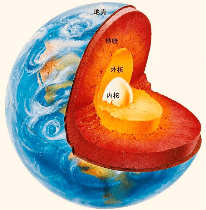 地心历险记会出3吗_地心历险纪2_地心历险记游戏手机版