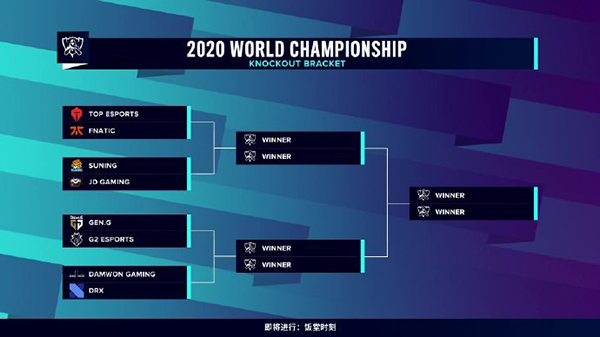 欧冠赛程2022_msi赛程2022赛程_澳门乒乓球WTT赛程2022
