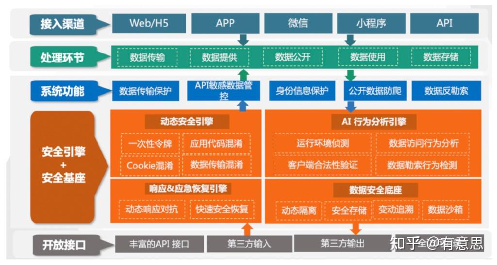 游戏账号可以查到用户信息吗_通过游戏账号能找到本人吗_从游戏账号能查到手机号码