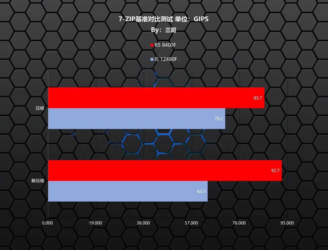 pc和手机游戏_手机游戏pc模拟器_手机游戏pc端