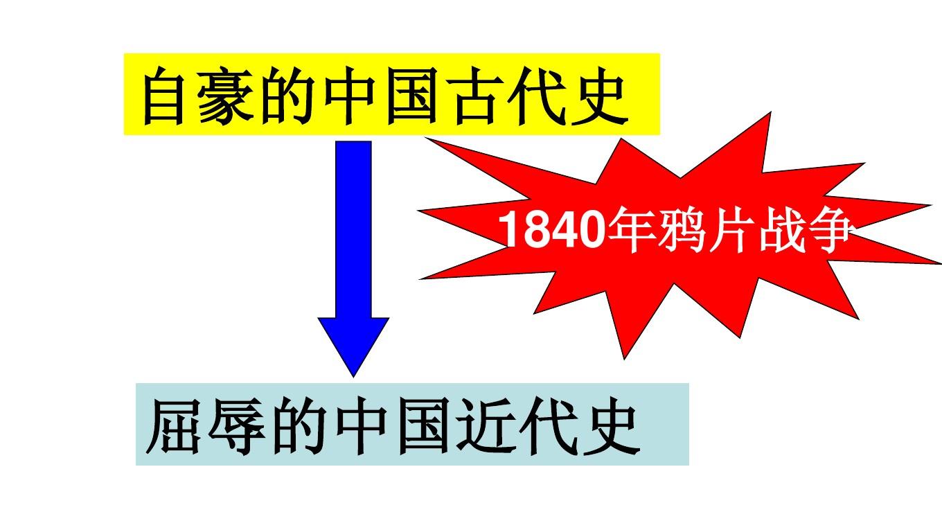中日甲午战争年份_中日甲午战争是年代吗_中日甲午战争是哪年