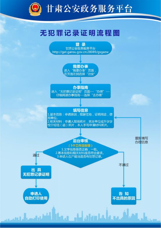 警察打手机游戏怎么处理_警察打手机游戏犯法吗_打警察手机游戏