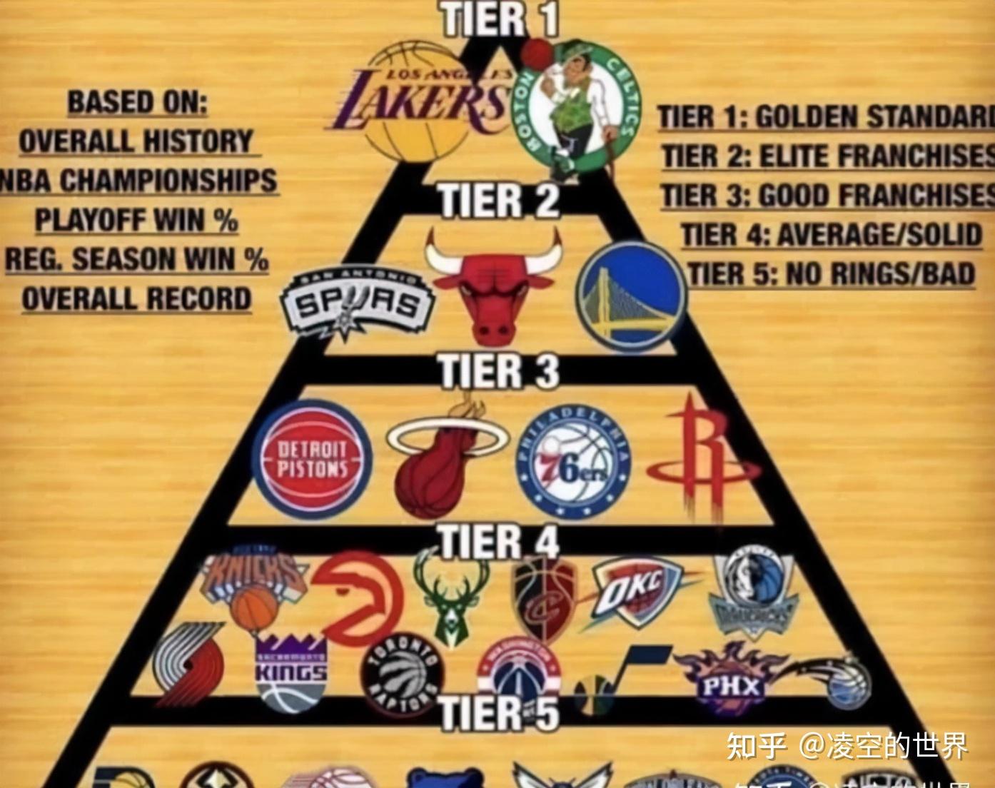 手机游戏披萨攻略_piston手机游戏_手机游戏披萨塔