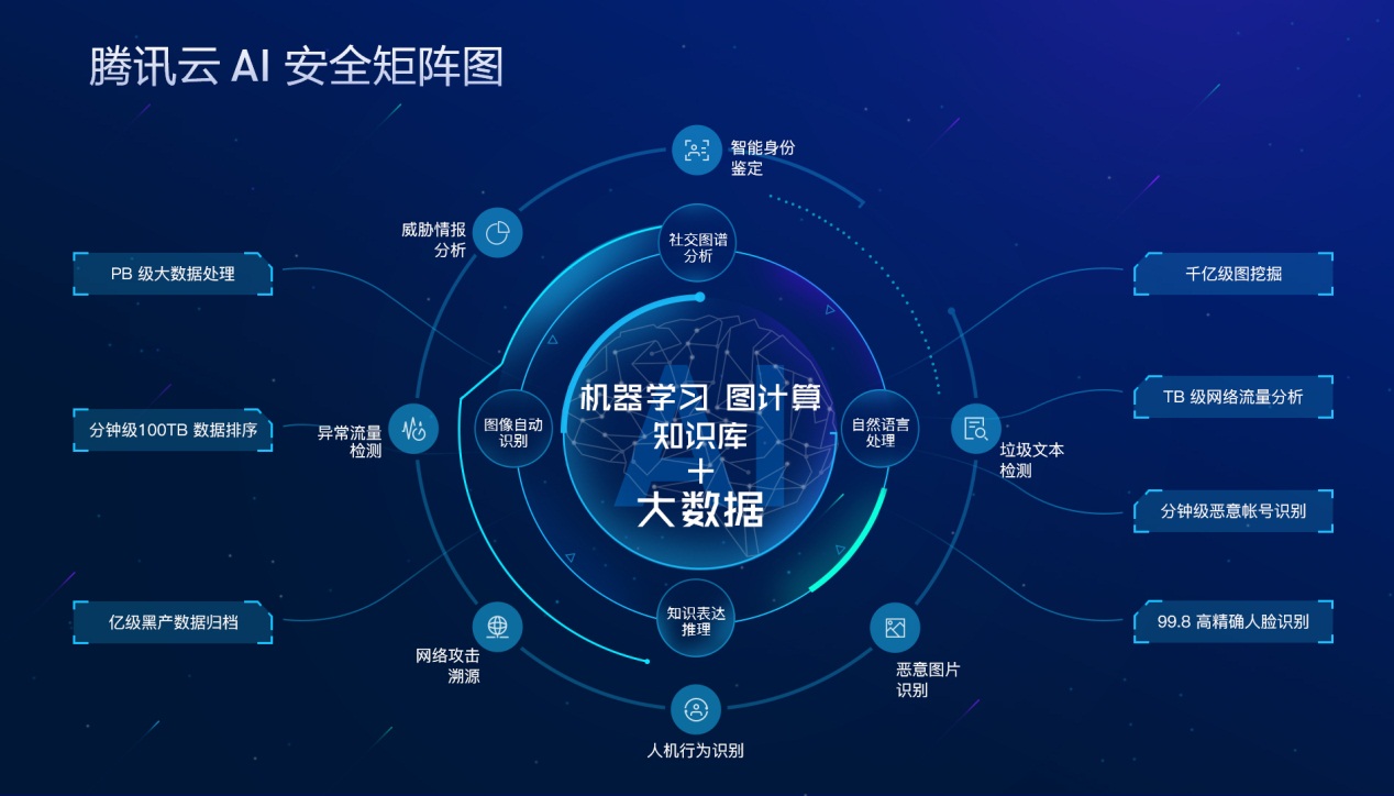 网络附加存储_附加存储网络是什么_附加存储网络怎么设置