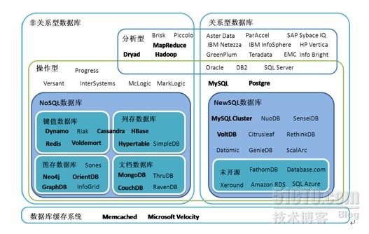 网络附加存储_附加存储网络是什么_附加存储网络怎么设置