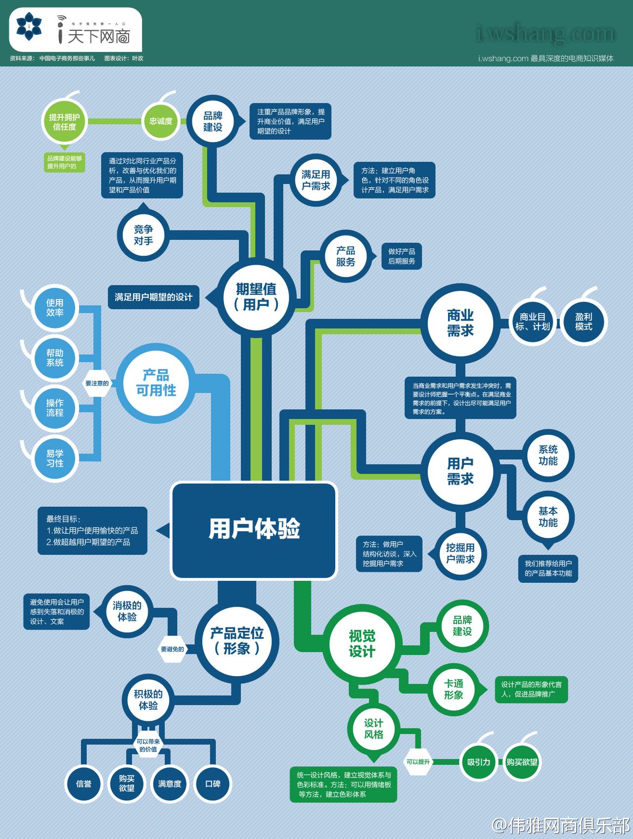 91看片神器_手机看神器_我要看神器