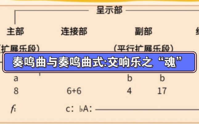 安城鸣子_安城鸣子台词_安城鸣子喜欢谁
