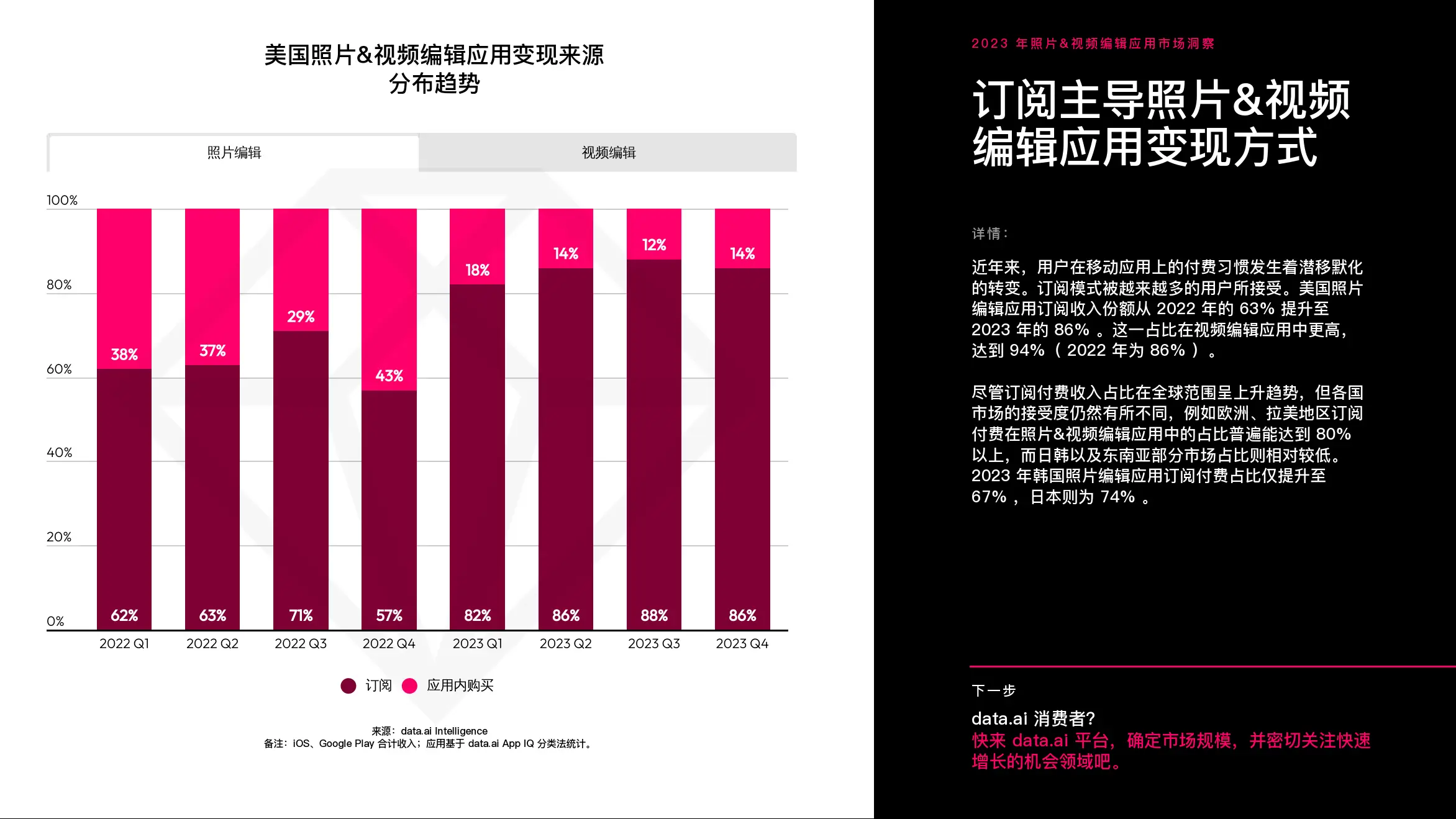 成功编辑手机游戏_可以编辑游戏的手机软件_成功手机游戏编辑怎么弄
