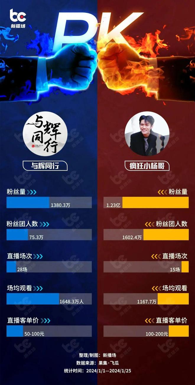 抖音直播手机三国杀游戏-抖音直播中手机三国杀游戏的独特魅力和